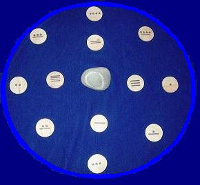 The Maya Medicine Wheel, 1st Round